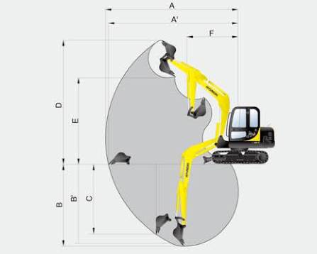 Excavators R60-7